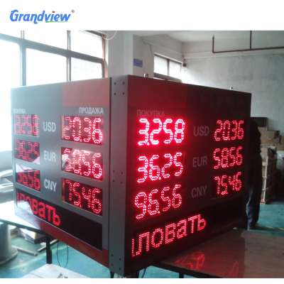 Grandview 0.8 inch led display board / exchange rate display board